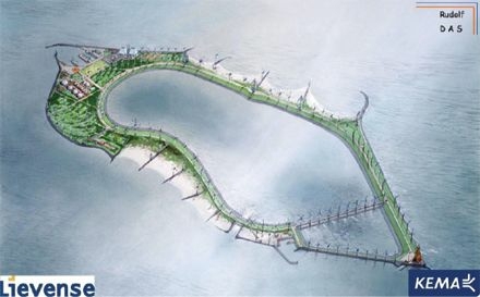 Example of an Energy Island