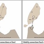 Mobility connections Texel map.jpg