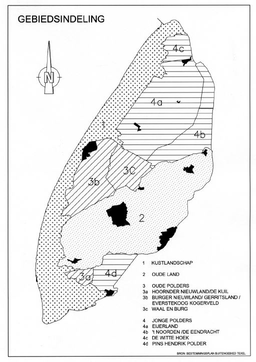 soorten landschap.JPG