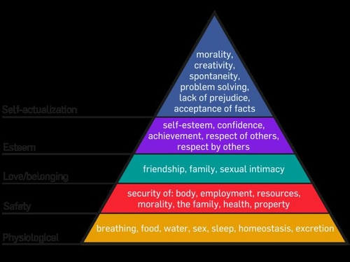 maslow.jpg