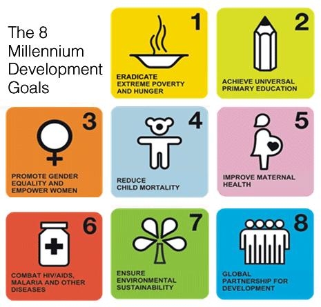 millennium goals.jpg