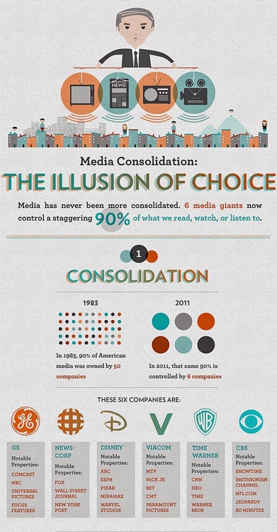 media-infographic1.jpg