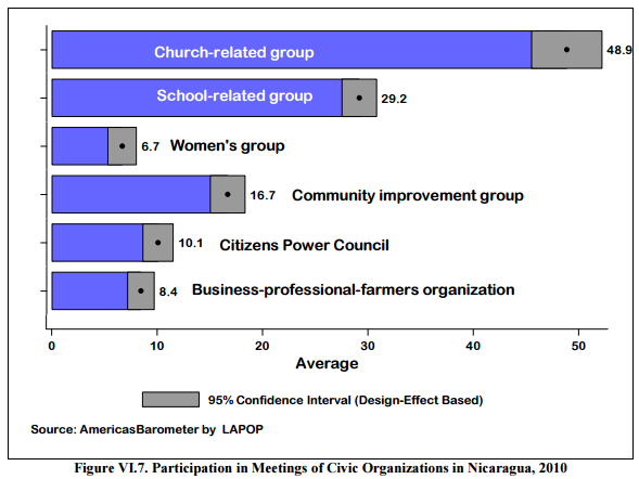 4. participation groups.PNG