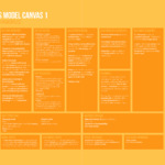 Business Model Canvas 1