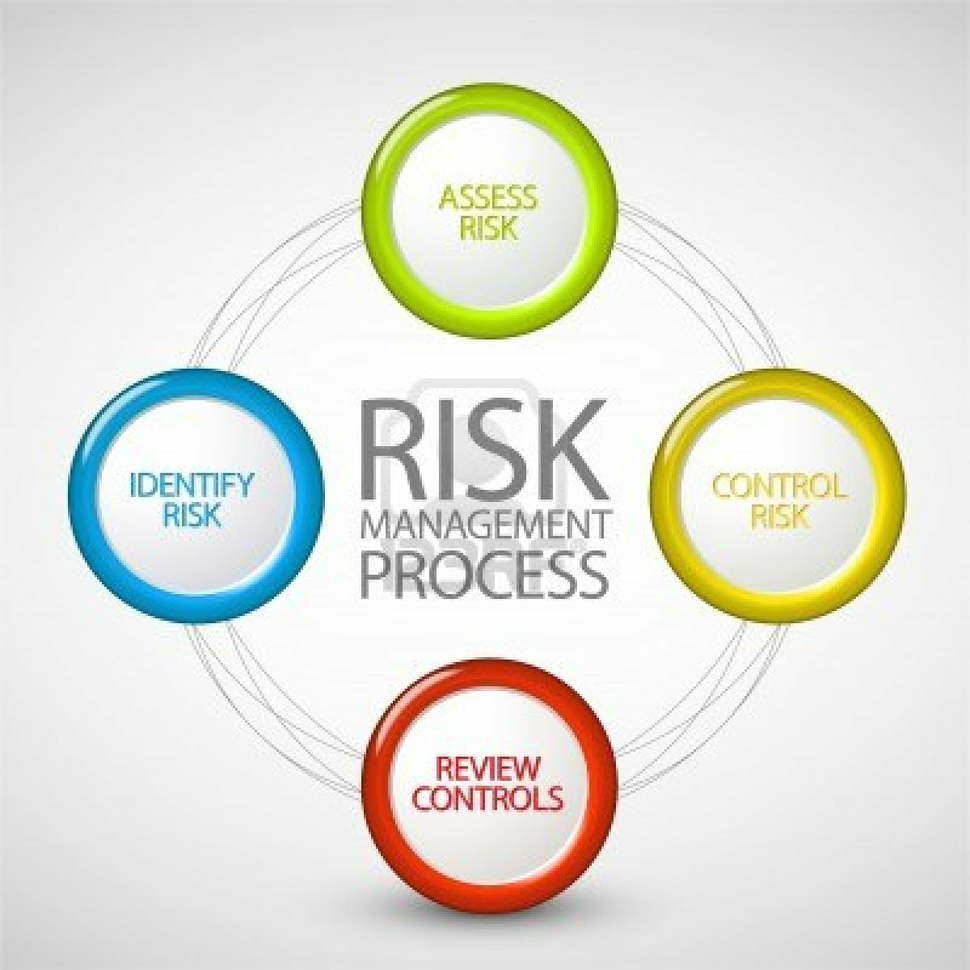 risk-management-process.jpg