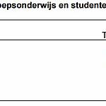 aantal onderwijs.JPG